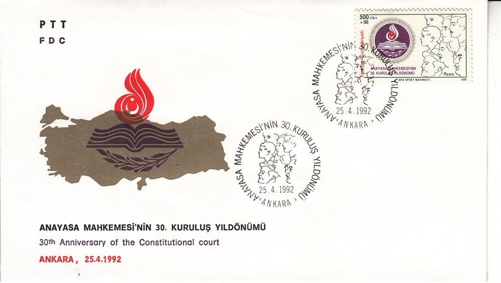 716 Anayasa Mahkemesi'nin Kuruluş Yılı