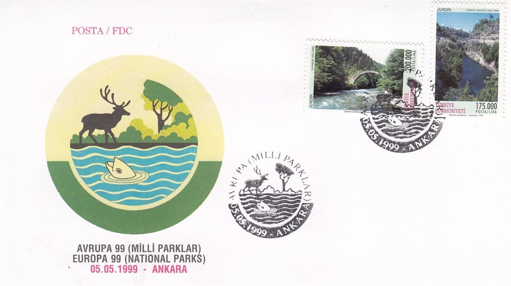 828 Avrupa-Milli Parklar