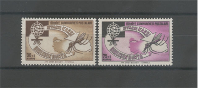 0232 Dünya Sıtma Eradikasyonu