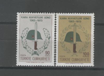 0413 Kara Kuvvetleri Günü