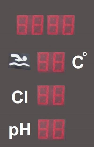 LED HAVUZ PANOSU NO:2