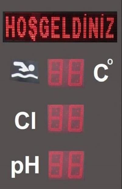 LED HAVUZ PANOSU NO:1