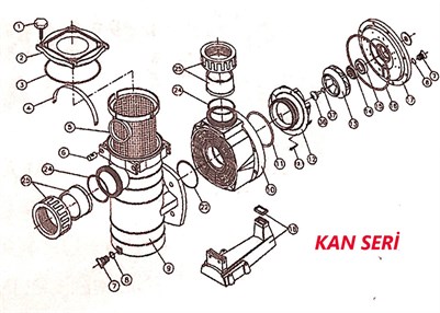 KRİPSOL KAN MODEL POMPA YEDEK PARÇALARI