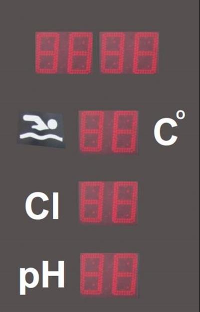 LED HAVUZ PANOSU NO:2