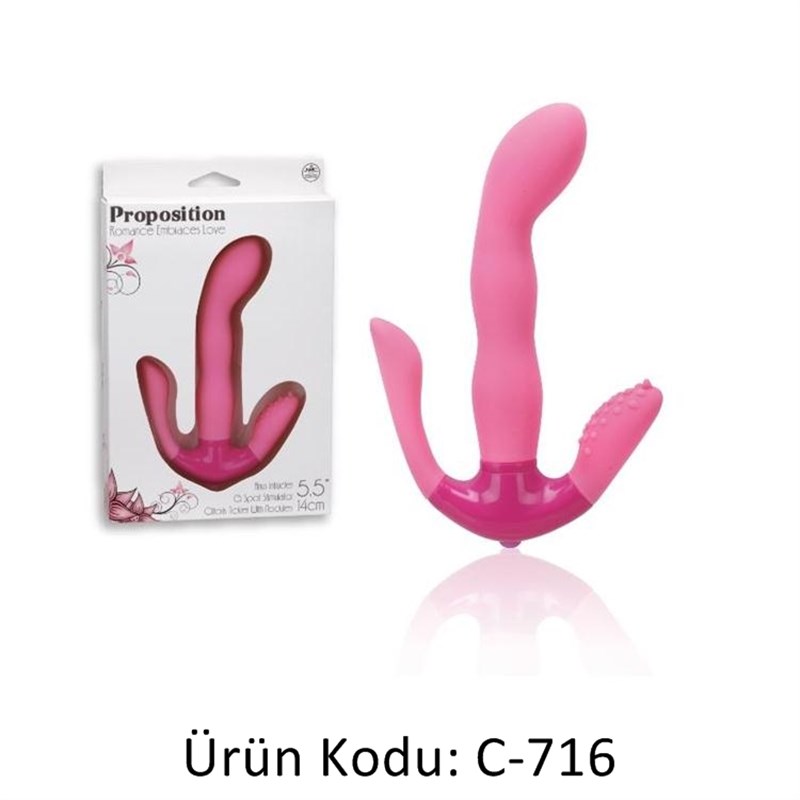 Proposition 2 G Noktası Uyarıcı