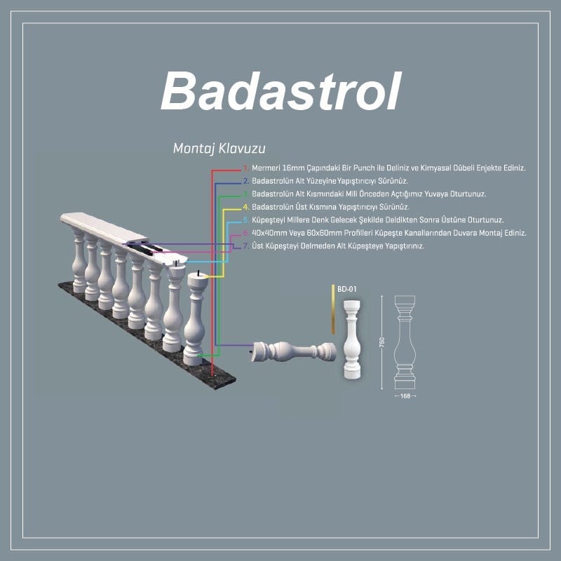 Dekoratif Poliüretan Badastrol 17*75cm