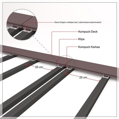 Kompozit Deck Zemin Kaplaması Köşe Profili Kahve