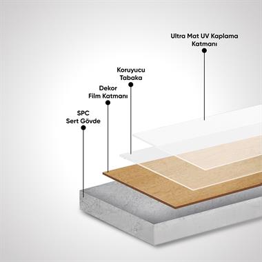 SPC Duvar Paneli Gri Beton Desenli 96,5*280 cm (2,70 m²)