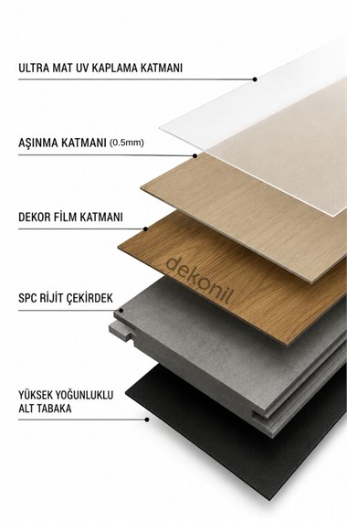 SPC Parke Doğal Meşe Desenli – Su Geçirmez Zemin Paneli 22,8*120 cm (Paket: 9 Adet / 2,50 m²)