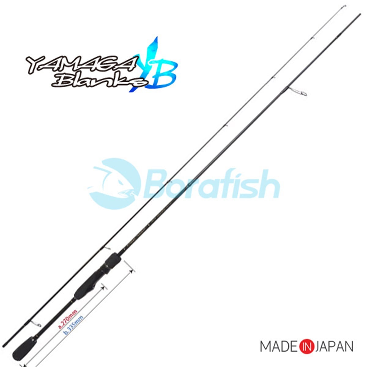 BLUECURRENT 72TZNANO JIG SPECIAL