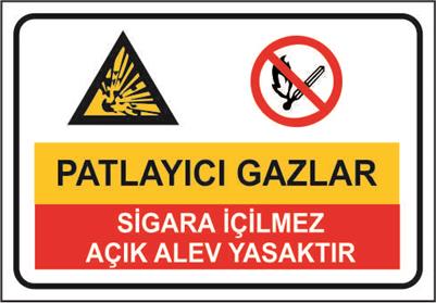Patlayıcı Gazlar, Sigara İçilmez, Açık Alev Yasaktır