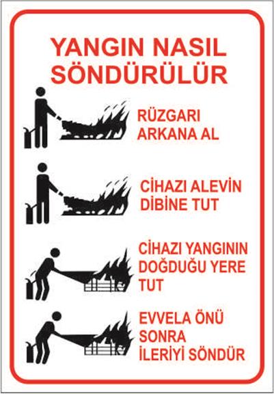 Yangın Nasıl Söndürülür