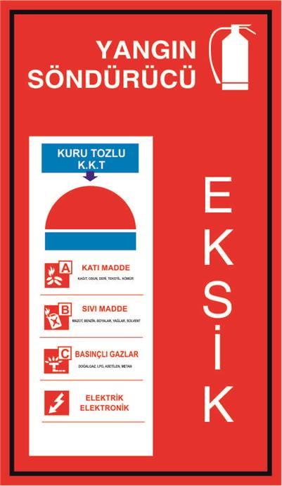 Yangın Alarm Butonu