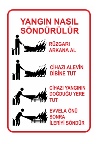 Yangın Nasıl Söndürülür
