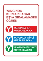 Yangında Kurtarılacak Eşya Sıralamasını Öğren