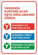 Yangında Kurtarılacak Eşya Sıralamasını Öğren