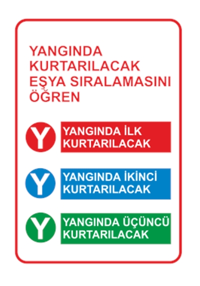 Yangında Kurtarılacak Eşya Sıralamasını Öğren