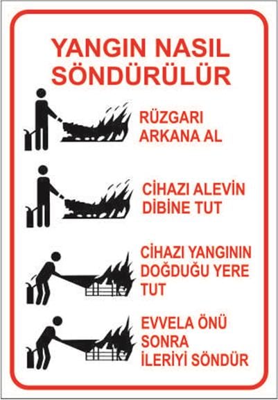 Yangın Nasıl Söndürülür