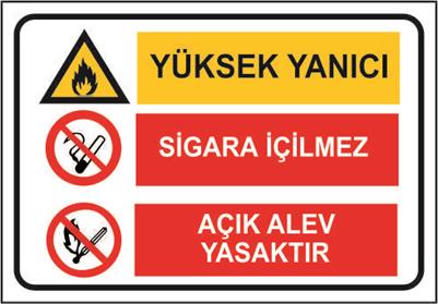Yüksek Yanıcı, Sigara İçilmez, Açık Alev Yasaktır