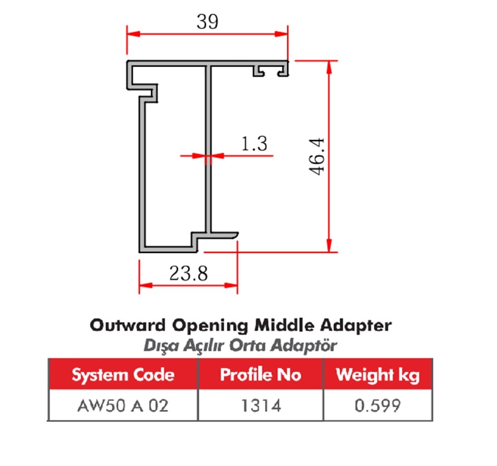 ALUMİNYUM DIŞA AÇILIM KAPI ORTA ADAPTÖR PROFİLİ  AW50 YALITIMSIZ