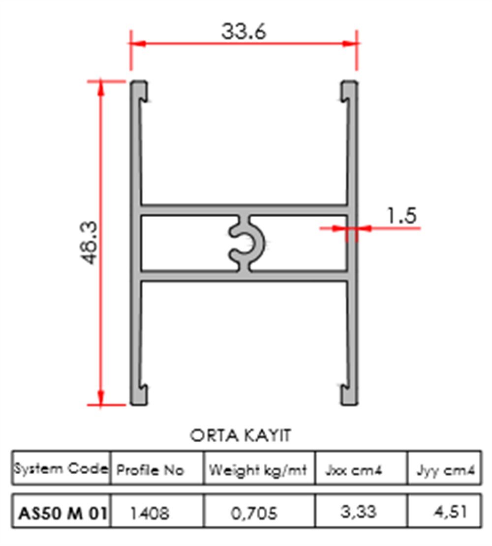 AS50 SÜRME KANAT ORTA KAYIT PROFİLİ
