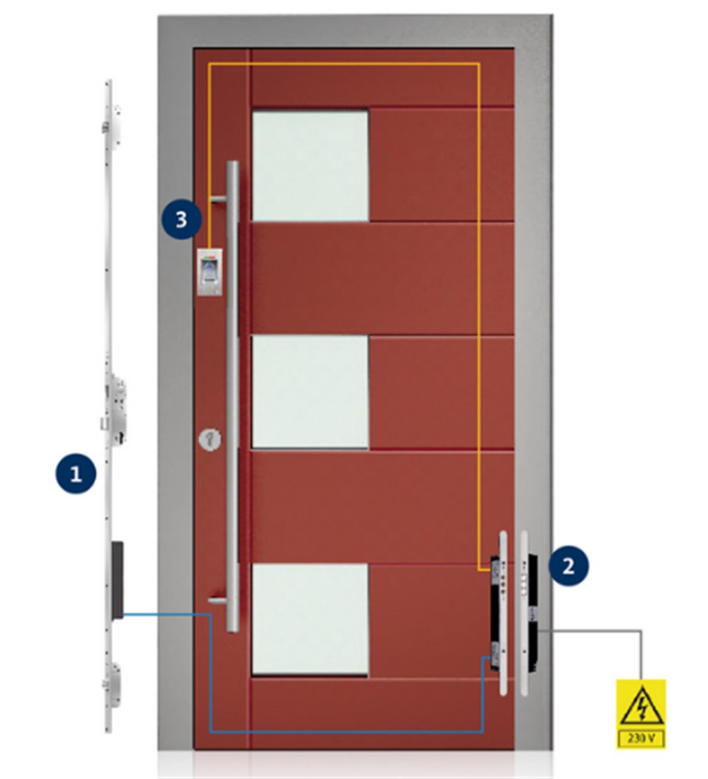 VİLLA GİRİŞ KAPISI OTOMASYON KİLİTLEME SİSTEMİ 