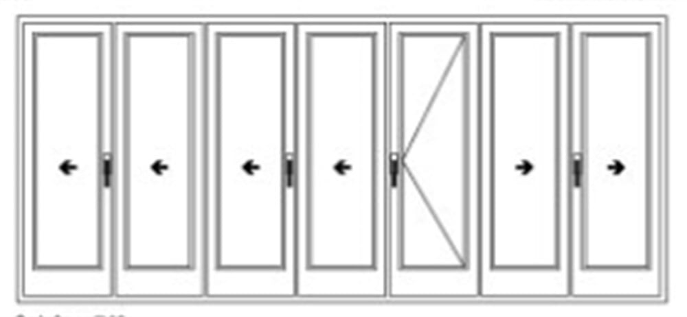 Katlanır 7 Kanat 4 Kanat Bir Yöne 3 Kanat Ayrı Yöne