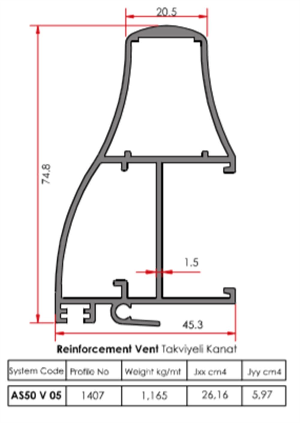 Sürme Arka Takviyeli Kenetleme Profili