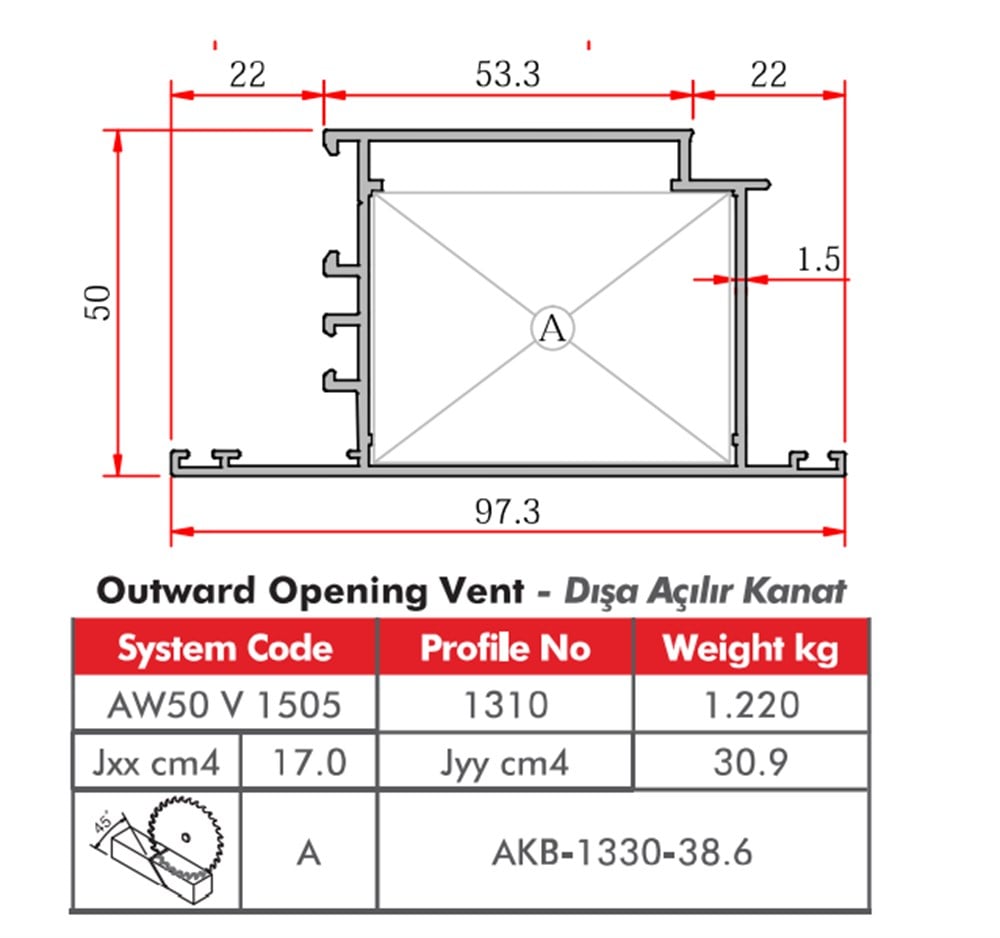 ALUMİNYUM DIŞA AÇILIM KAPI KANAT PROFİLİ  AW50 YALITIMSIZ