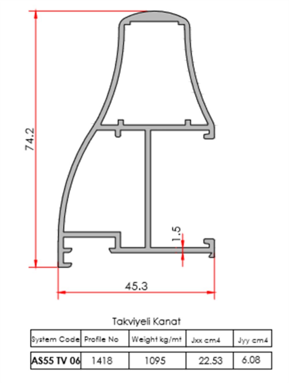AS55 TAKVİYELİ KENET PROFİLİ 
