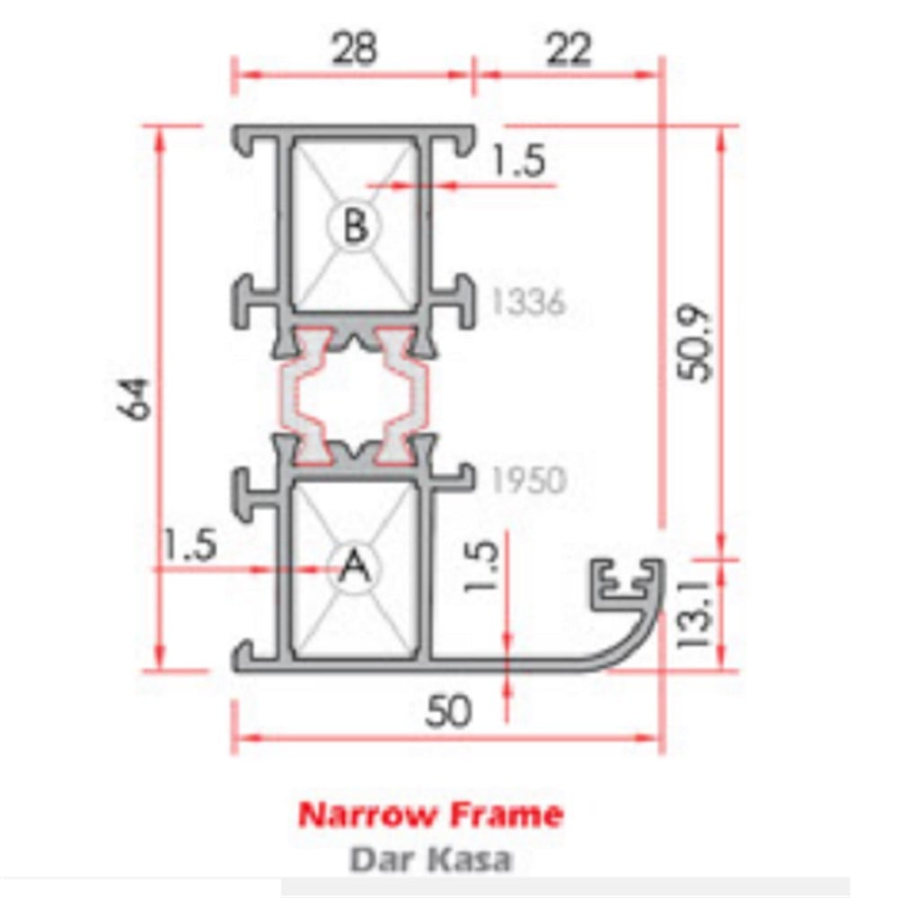 AWR64 DAR KASA PROFİLİ