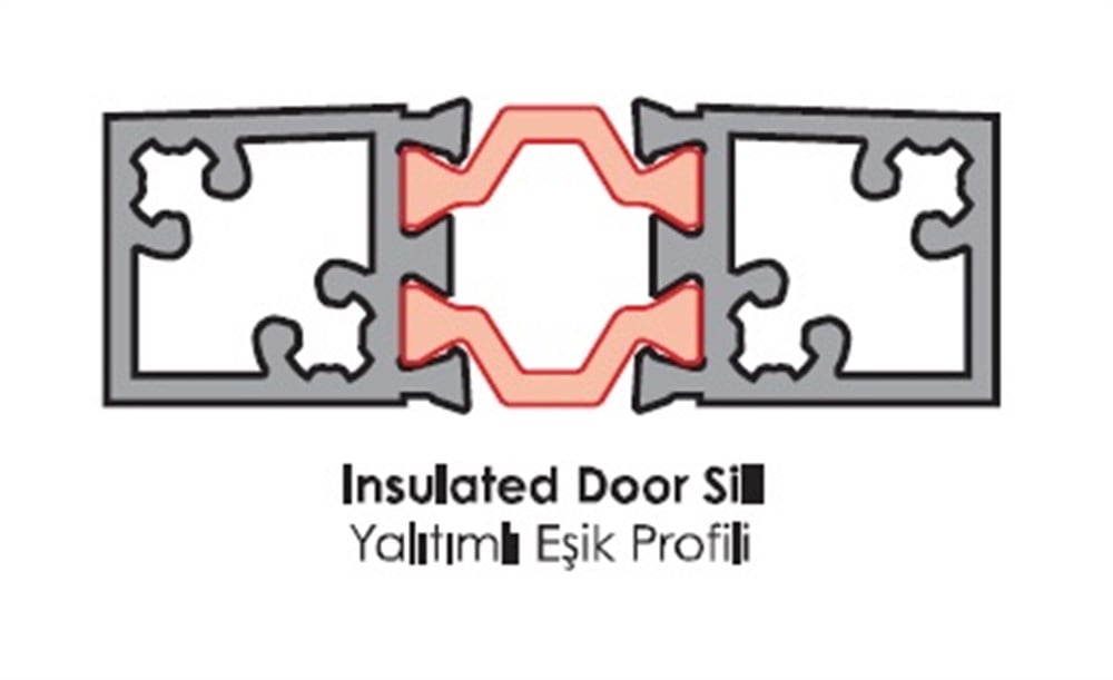 ALUMİNYUM EŞİK PROFİLİ  55 LİK SERİ YALITIMLI