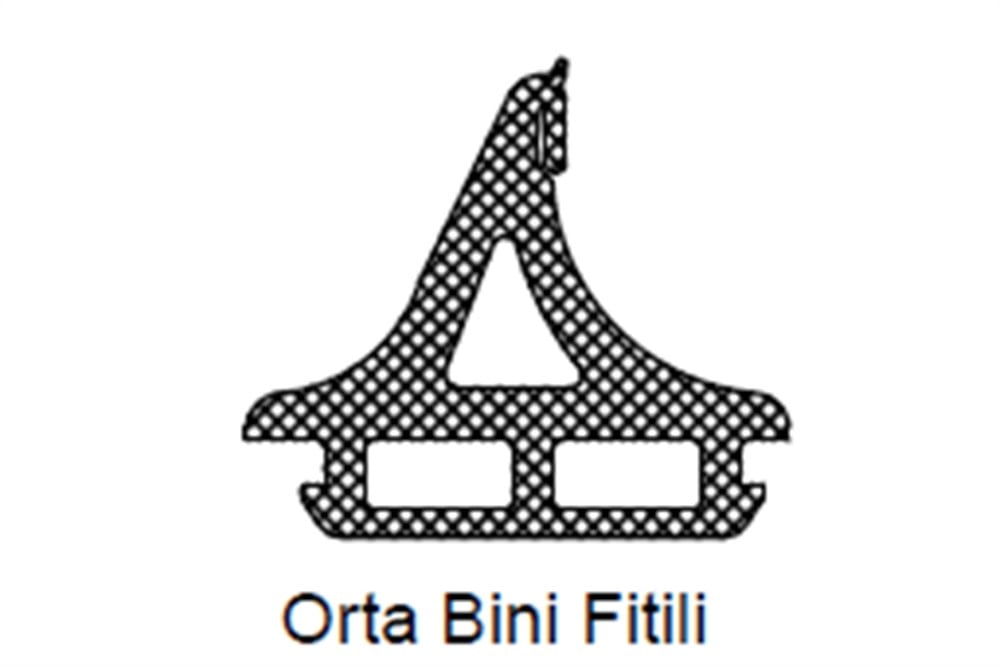 Orta Tozlul (Yalıtım) Fitili Yalıtımlı Profiller