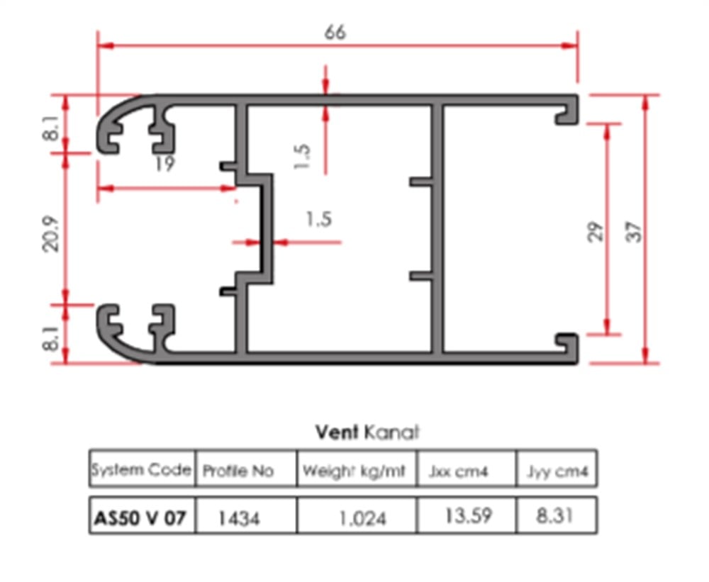 Sürme Alın-Ön Profili - Pvc Kanallı