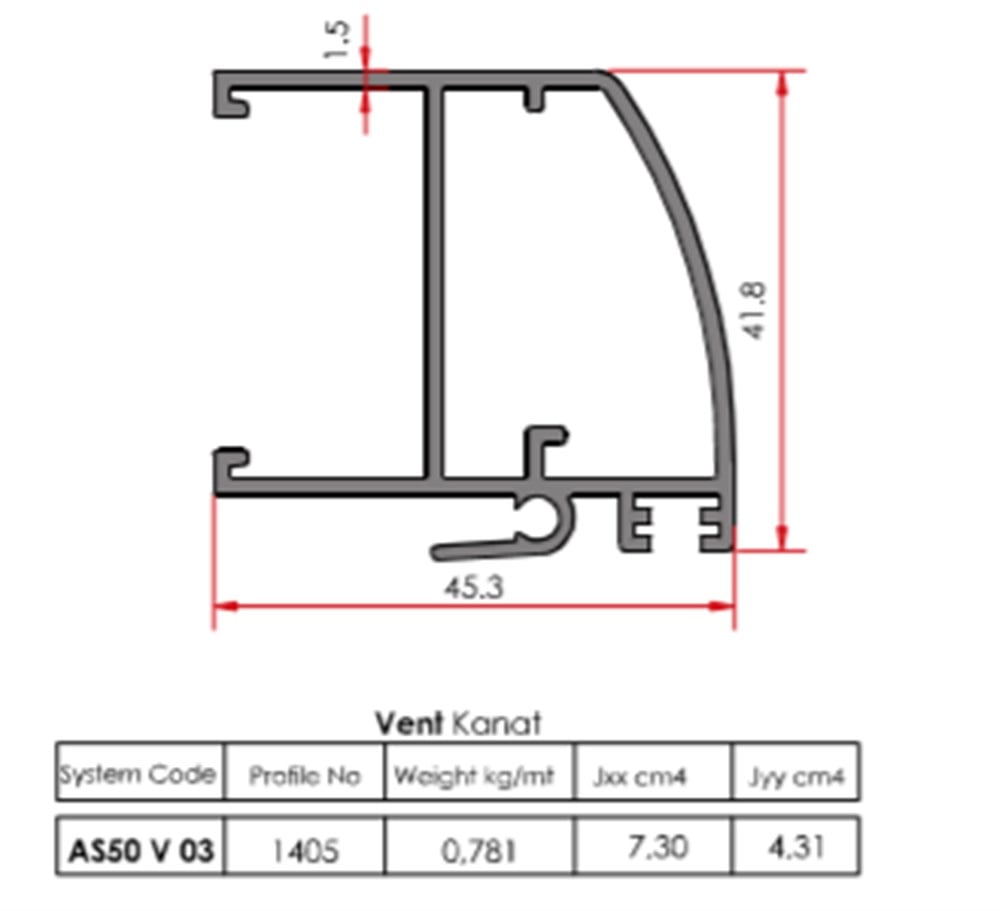 Sürme Arka Kenetleme Profili