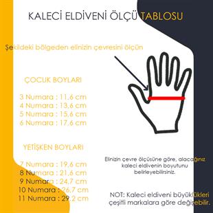 HUMMEL PERFORMANCE GK KALECİ ELDİVENİ