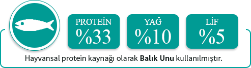 Havyansal protein kaynağı olarak sığır eti proteini kullanılmıştır.