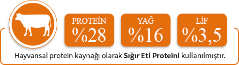 Havyansal protein kaynağı olarak sığır eti proteini kullanılmıştır.