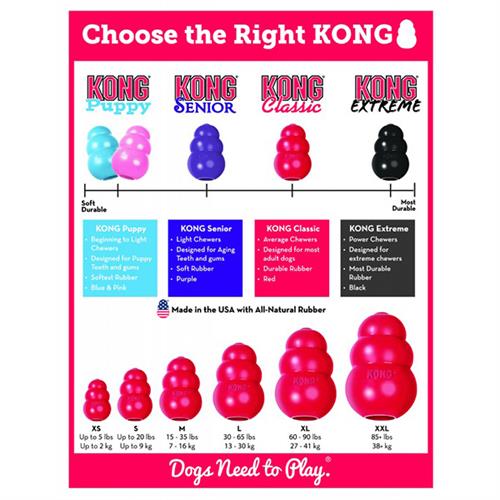 Kong Classic Ödül Hazneli Köpek Oyuncağı