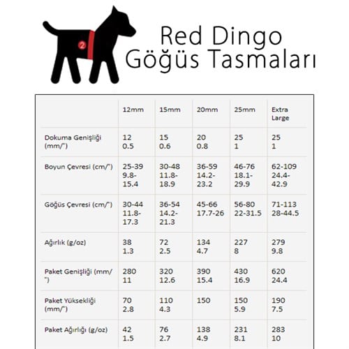 Red Dingo Classic Köpek Göğüs Tasması