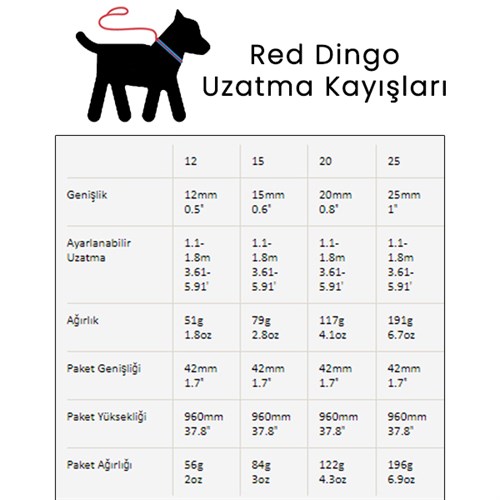 Red Dingo Dreamstream Desenli Köpek Uzatma Tasması