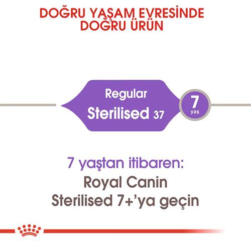 Royal Canin Sterilised Yetişkin Kısırlaştırılmış Kedi Maması