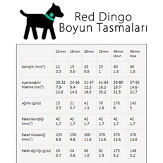 Red Dingo  Beyaz Benekli Dev  Köpek Boyun Tasması