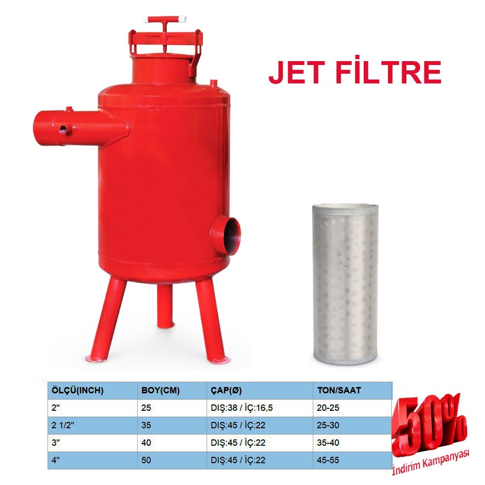 jet filtre fiyatları, hidrosiklon filtre fiyatları, disk filtre fiyatları,  netafim filtre fiyatları, mulumulu filtre fiyatları, dabıl filtre fiyatları,  jet filtre sulama sistemleri, damla sulama filtre çeşitleri, ima filtre  fiyat listesi