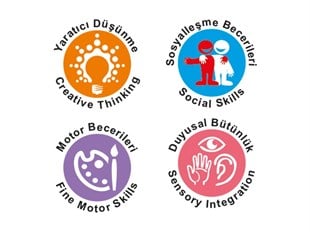 40 Parça Arabalı Tuğla Set