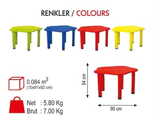 Beşgen Plastik Masa