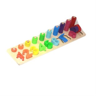 Sayısal Logaritmik Levha