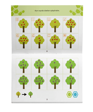 Görsel Ve İşitsel Dikkat Seti