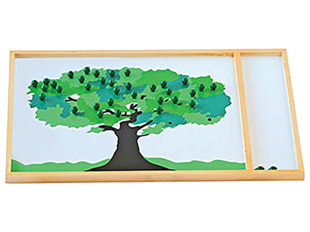 Elma Ağacı Oyunu