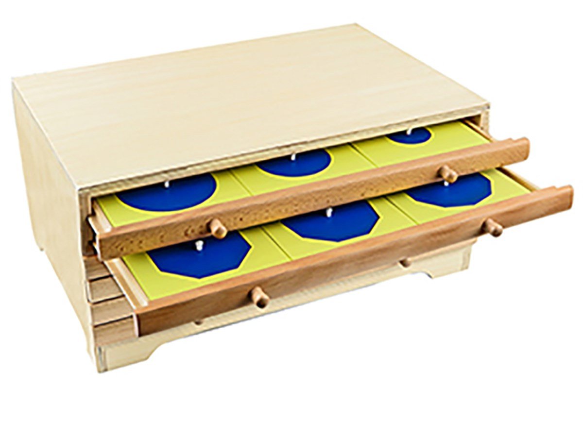 Geometrik Şekilller Dolabı
